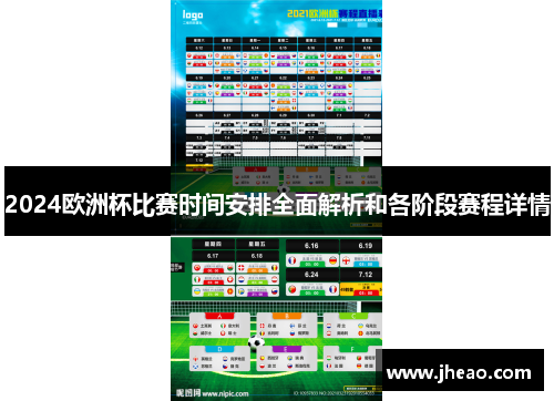 2024歐洲杯比賽時(shí)間安排全面解析和各階段賽程詳情