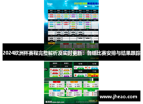 2024歐洲杯賽程完整解析及實(shí)時(shí)更新：各組比賽安排與結(jié)果跟蹤